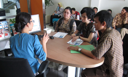 Konsep Dasar Perkreditan Konsep Dasar Perkreditan