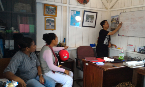 BTOR untuk Penguatan Kelembagaan Koperasi Mbilin Kayam, Sorong-Papua Barat, 10-12 Maret 2016 BTOR untuk Penguatan Kelembagaan Koperasi Mbilin Kayam, Sorong-Papua Barat, 10-12 Maret 2016